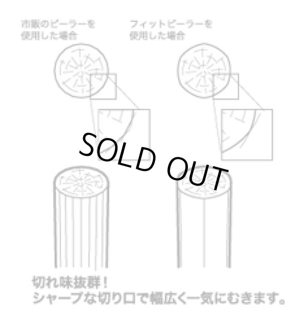 画像3: DX-660 スーパーオロシ ドリマックス DREMAX 4580269071936