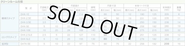 画像2: DHTK-5EN クリーンルーム仕様爪つきジャッキ　低床型　爪部能力 5トン DAIKI 株式会社ダイキ   【送料無料】【激安】【セール】