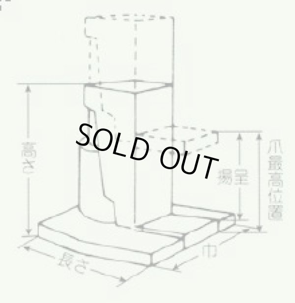 画像3: DHTK-5EN クリーンルーム仕様爪つきジャッキ　低床型　爪部能力 5トン DAIKI 株式会社ダイキ   【送料無料】【激安】【セール】