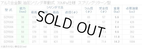 画像3: DZR306 アルミ合金油圧シリンダ　（単動式）　　スプリングリターン式　カプラー付 DAIKI 株式会社ダイキ   【送料無料】【激安】【セール】