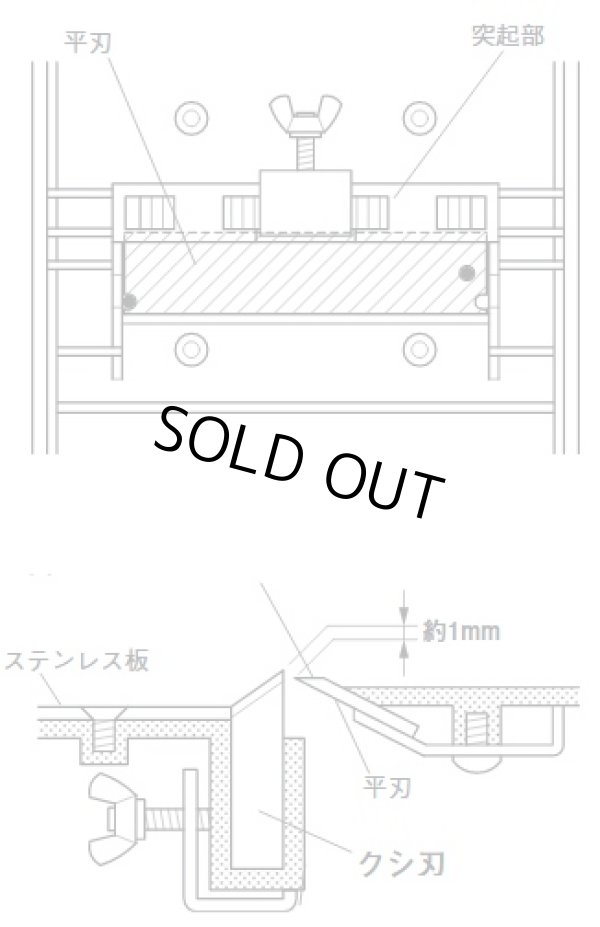 画像1: 4580269057428 DM-91D-h DM-91D用　平刃 ドリマックス