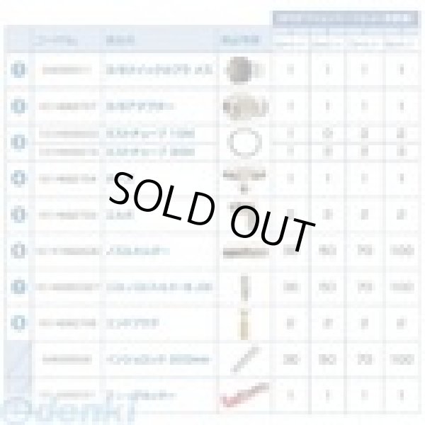 画像1: 10Z0124001 ＳＦＳオプションパーツセットＡ（３０ｍ）  スーパー工業