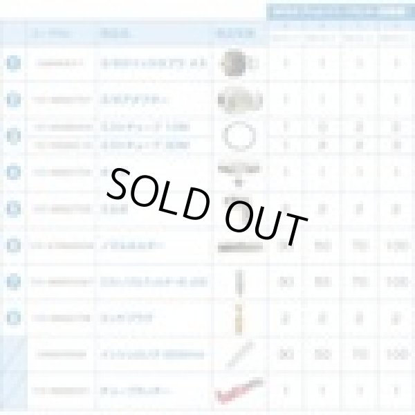 画像1: 10Z0124002 ＳＦＳオプションパーツセットＢ（５０ｍ）  スーパー工業