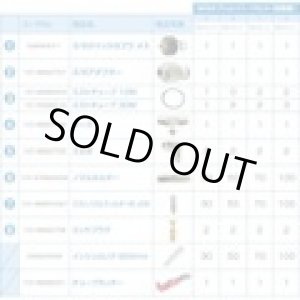 画像: 10Z0124003 ＳＦＳオプションパーツセットＣ（７０ｍ）  スーパー工業