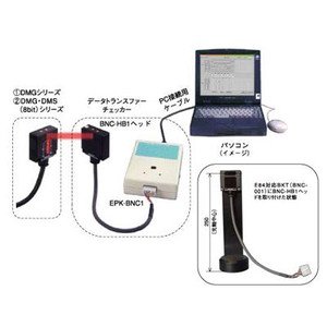 画像: BNC-HB1-S データ伝送  北陽電機