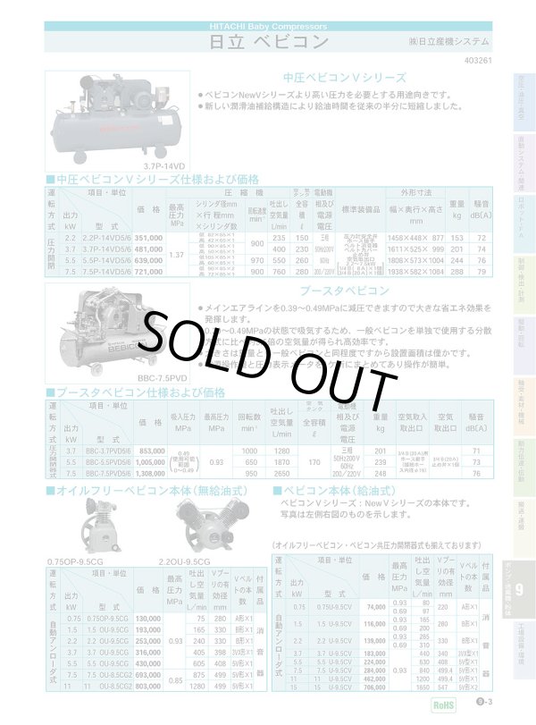 画像1: 2.2U-9.5CV ベビコン本体 コンプレッサー 日立産機システム