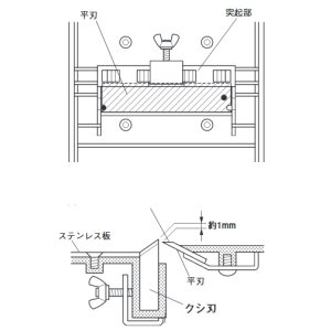 画像: DM-91D-k-3mm DM-91D用　クシ刃　3.0mm x 3.0mm ドリマックス