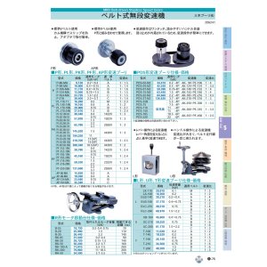画像: LB-160 変速機  三木プーリ