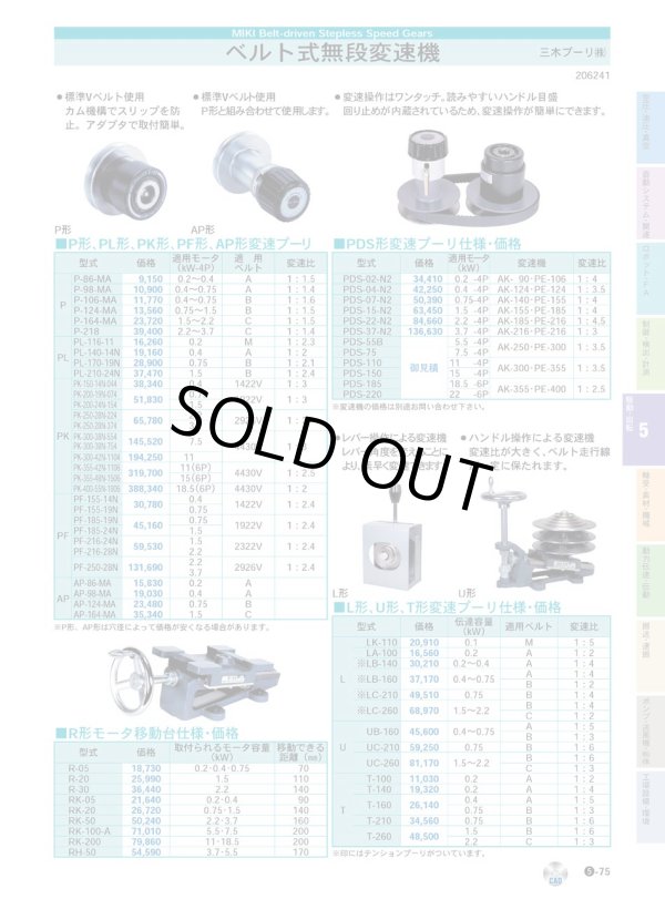 画像1: LK-110 変速機  三木プーリ