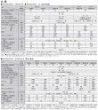 画像2: RAXE2300A-W 冷凍式圧縮空気除湿装置 冷凍式インバータエアードライヤー RAXE2300A-W orion オリオン機械   【送料無料】【激安】【セール】