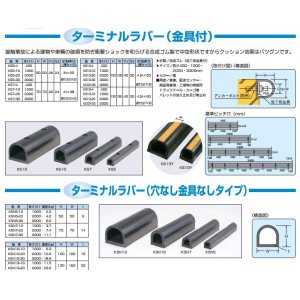 画像: KS10Y-20 ターミナルラバー  信栄物産