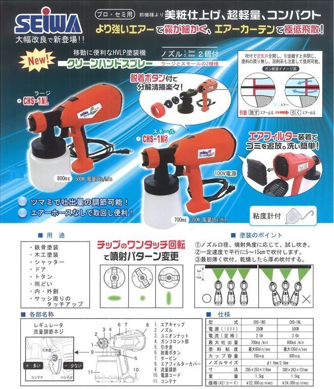 画像1: 498001 リチウムイオンバッテリー BP-260用   精和産業(SEIWA)