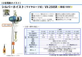 画像1: VX-250SR シルバーホイスト  富士製作所
