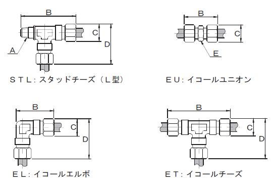 画像1: EU-1/4 RIKEN アクセサリー  理研機器(リケン)    【送料無料】【激安】【セール】