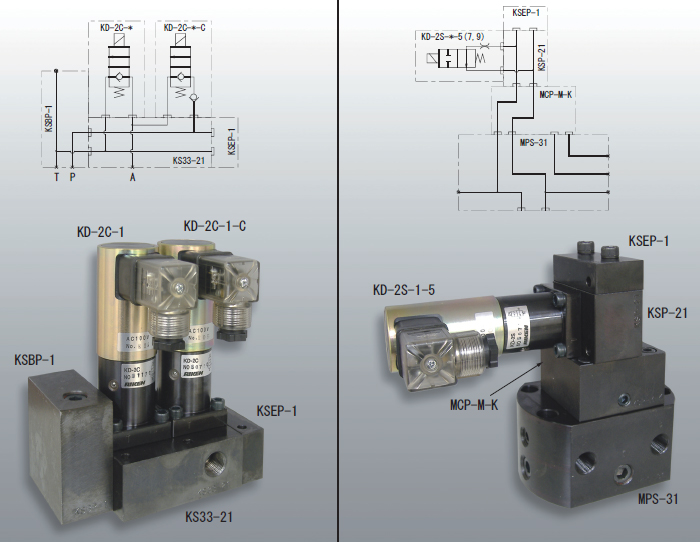 画像1: KD-2C-DC24 RIKEN 油圧バルブ  理研機器(リケン)    【送料無料】【激安】【セール】