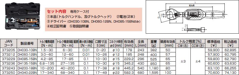 画像2: DRH135-15BN ラチェット形　デジタルトルクレンチ TOPTOOLS トップ工業 373496 【送料無料】【激安】【セール】