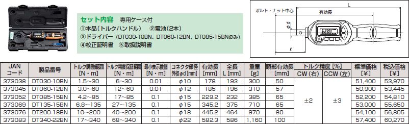 画像2: DT060-12BN ヘッド交換式デジタルトルクハンドル TOPTOOLS トップ工業 373045 【送料無料】【激安】【セール】