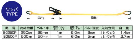 画像1: BG-250P ベルトガッチャ（ワッパTYPE) VITAL バイタル工業 【送料無料】【激安】【セール】