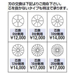 画像1: ECUT1006 きゅうりカッター　替刃　芯抜　20分割用 平野製作所(HIRANO) 1102370706 【送料無料】【激安】【セール】