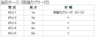 画像3: 4RJ-5M 油圧ホース　両端DC-1H カプラー付 DAIKI 株式会社ダイキ   【送料無料】【激安】【セール】