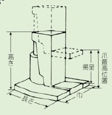 画像3: DHK-5EN クリーンルーム仕様爪つきジャッキ　標準爪タイプ　爪部能力 5トン DAIKI 株式会社ダイキ   【送料無料】【激安】【セール】