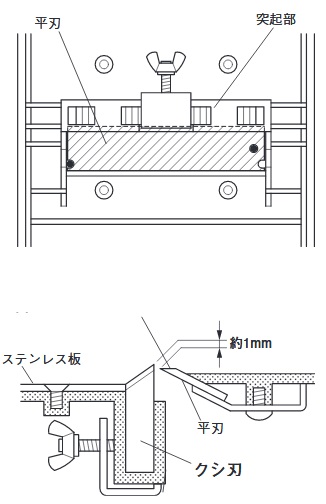 画像1: DM-91D-h DM-91D用　平刃 ドリマックス