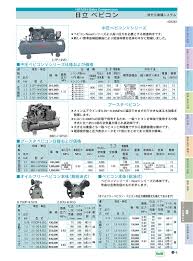 画像1: 11OU-8.5CG2 オイルフリーベビコン本体（圧力開閉器式）（自動アンローダ式） コンプレッサー 日立産機システム