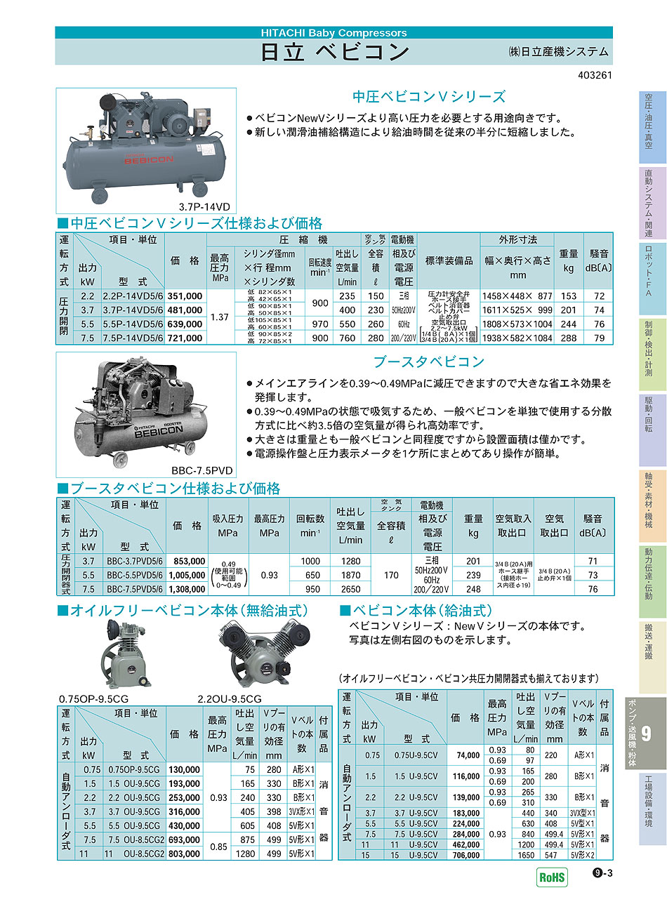 画像1: 7.5U-9.5CV ベビコン本体 コンプレッサー 日立産機システム