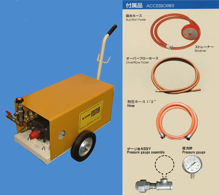 画像1: KYC-300-4N キヨーワクリーン 高圧洗浄機 三相200Ｖタイプ保護カバー付可搬式 キョーワ