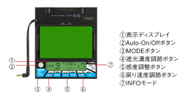 画像2: INFO-1000H   高性能液晶カセット レインボーマスク  （ヘルメット取付型） might マイト工業   【送料無料】【激安】【セール】