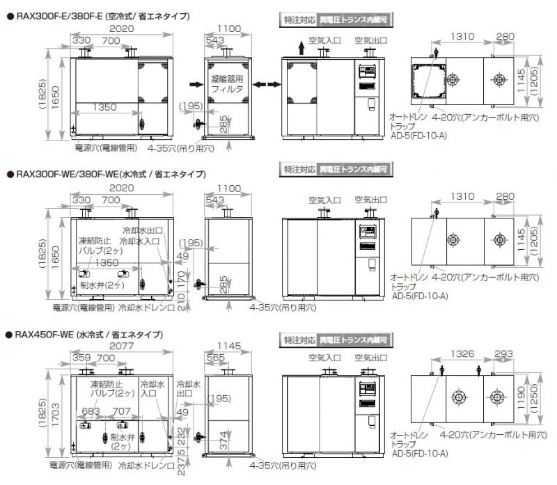 画像3: RAX380F-WE 冷凍式圧縮空気除湿装置 空気圧縮機直結型冷凍式エアードライヤー RAX300F-WE orion オリオン機械   【送料無料】【激安】【セール】