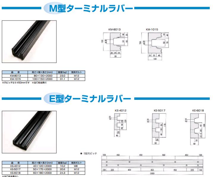 画像2: KE-4012 E型ターミナルラバー 受注生産 信栄物産