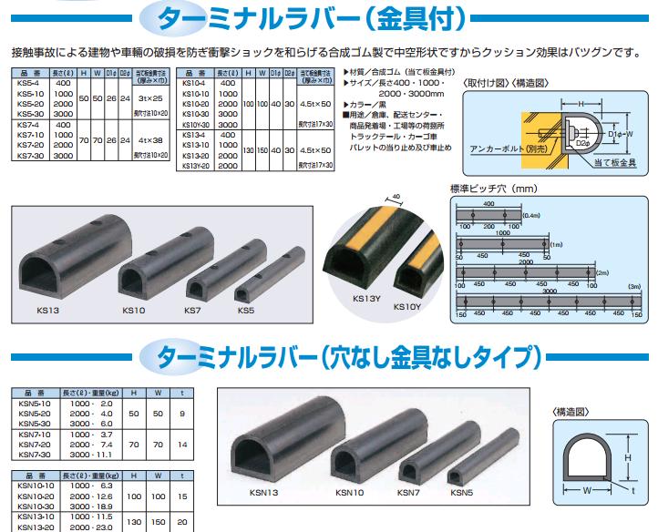 画像1: KS13-20 ターミナルラバー 穴あき金具付 信栄物産