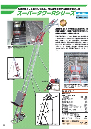 画像1: UP106R-H-3F スーパータワーR   ウィンチなし ユニパー(UNIPER)